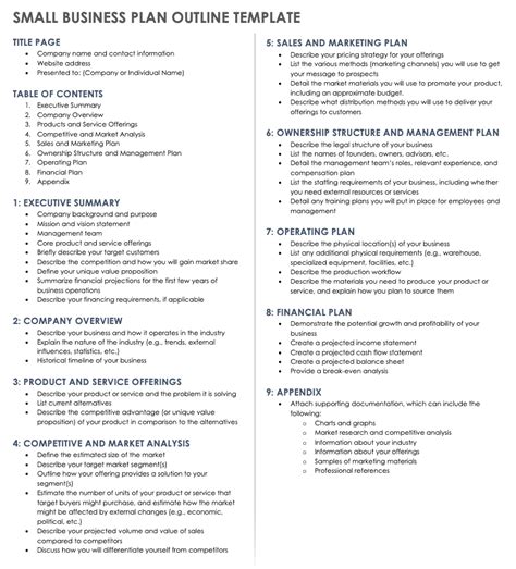 halimbawa ng business plan brainly|Free Business Plan Template for Small Businesses .